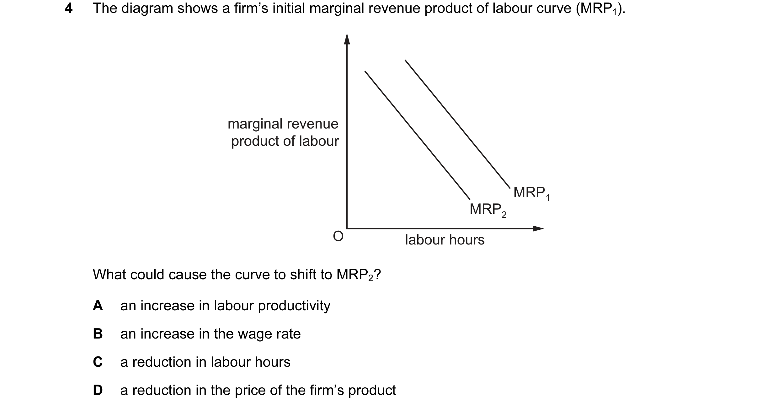 Question 83: The diagram shows a firm’s initial marginal revenue product of labour curve (MRP1). marginal revenue product of labour MRP1 MRP2 O labour h…