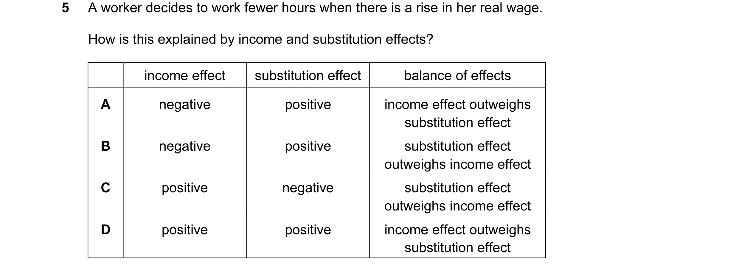 Question 84: A worker decides to work fewer hours when there is a rise in her real wage. How is this explained by income and substitution effects? incom…