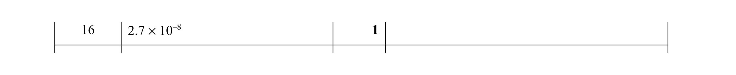 Mark scheme for question 33