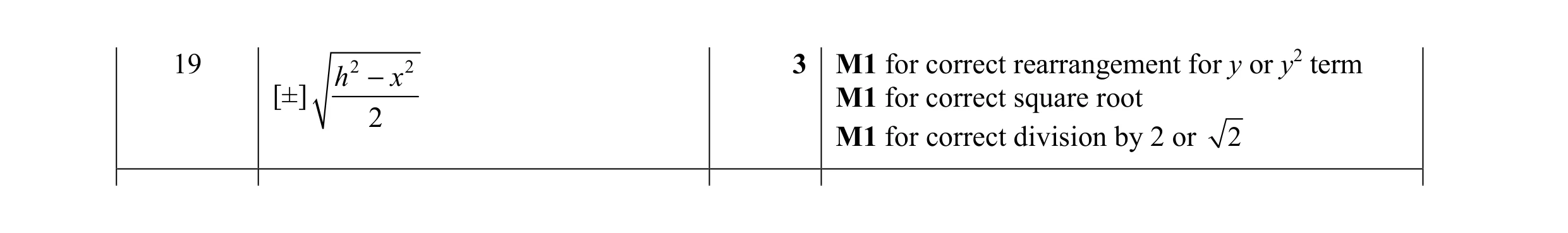 Mark scheme for question 130