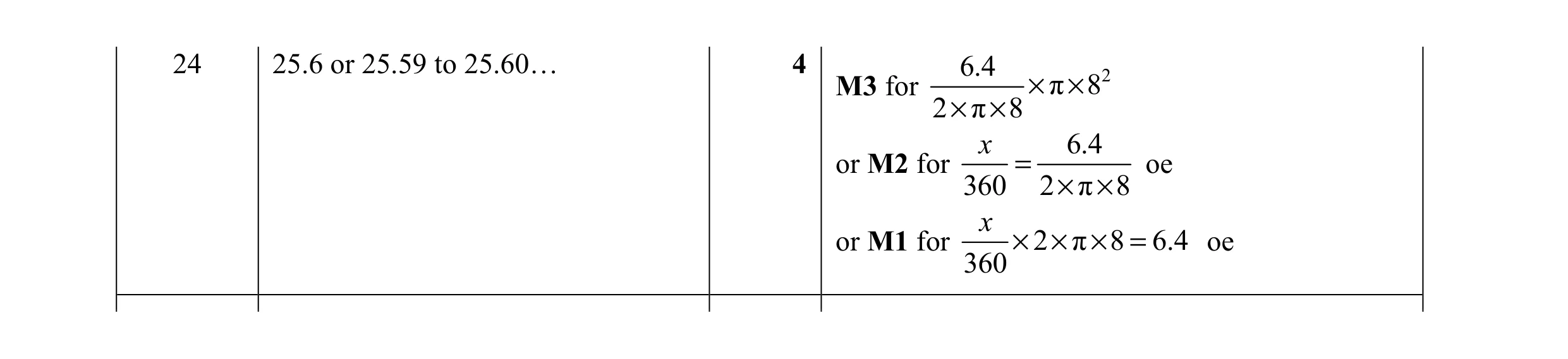 Mark scheme for question 35