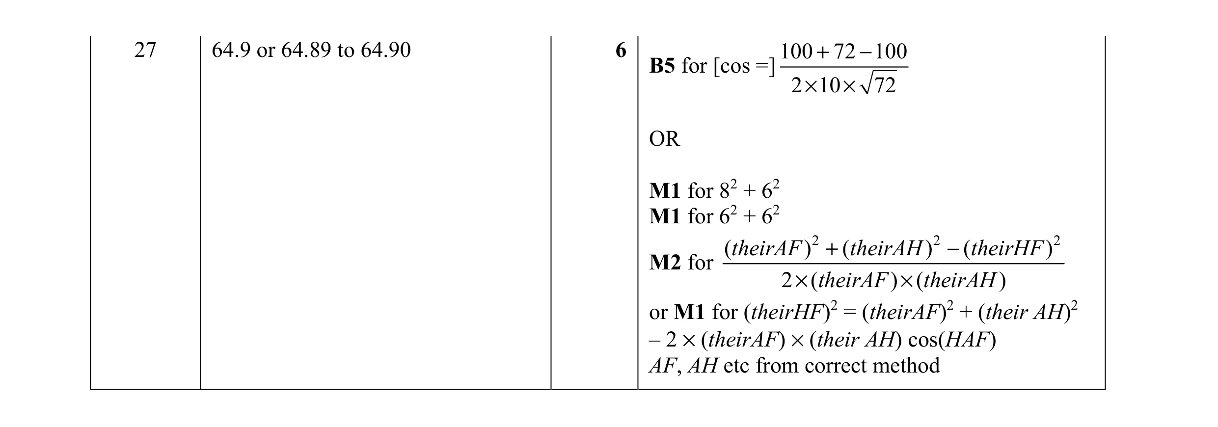 Mark scheme for question 6