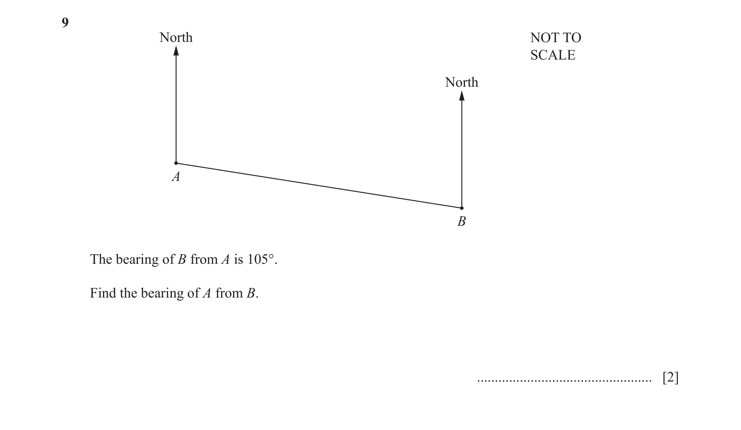 Question 41: North NOT TO SCALE North A B The bearing of B from A is 105°. Find the bearing of A from B. ...............................................…