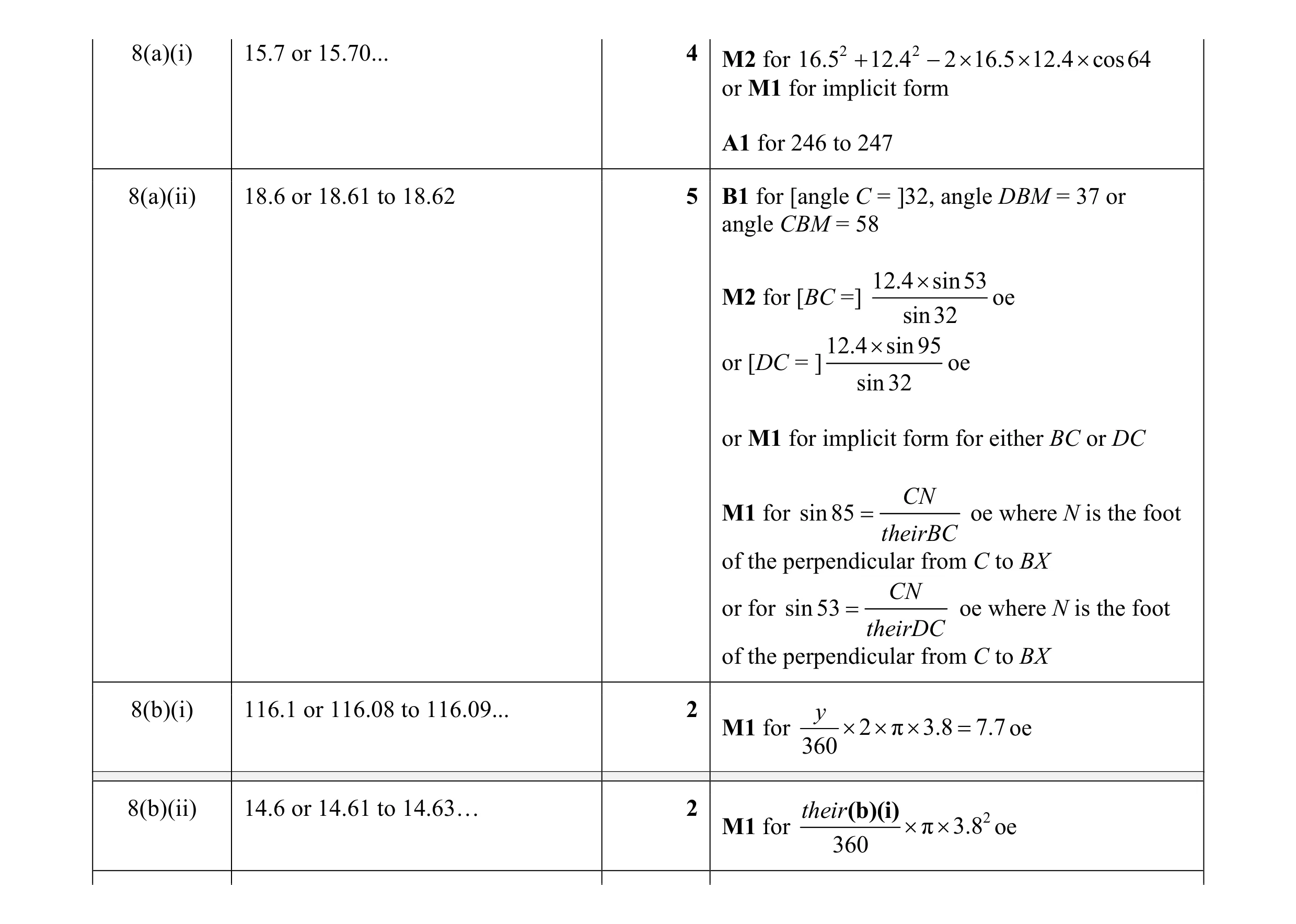 Mark scheme for question 1