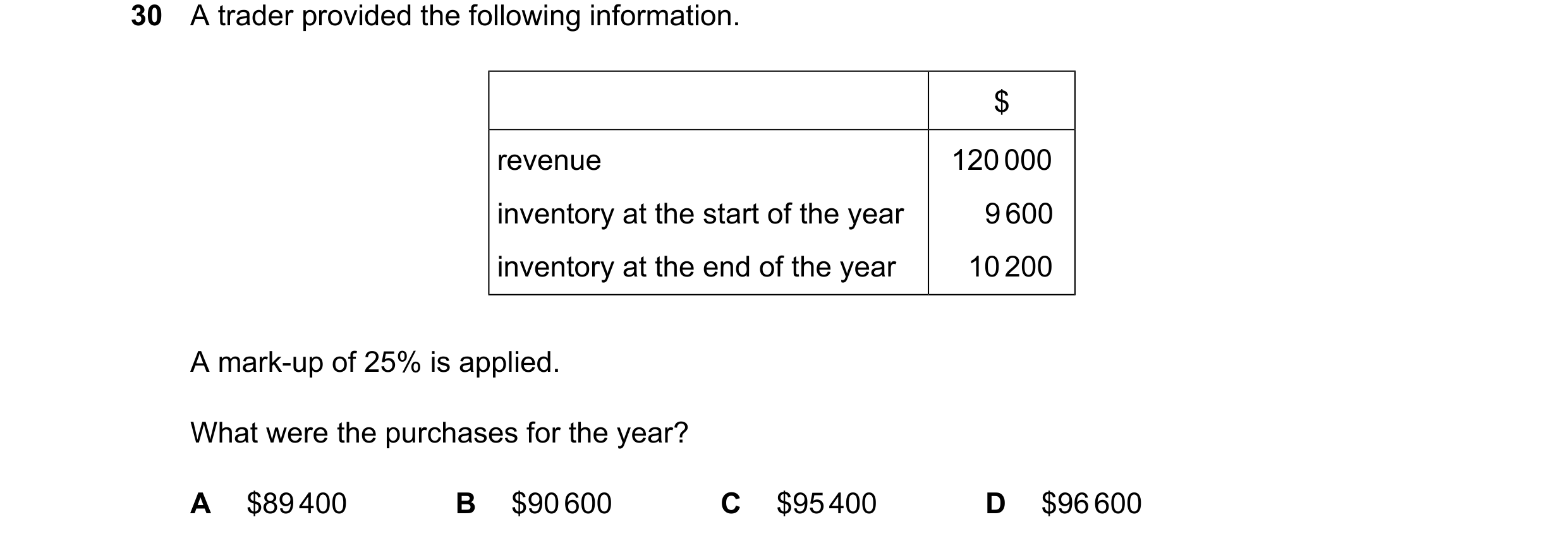 Question 51: A trader provided the following information. $ revenue 120000 inventory at the start of the year 9600 inventory at the end of the year 1020…