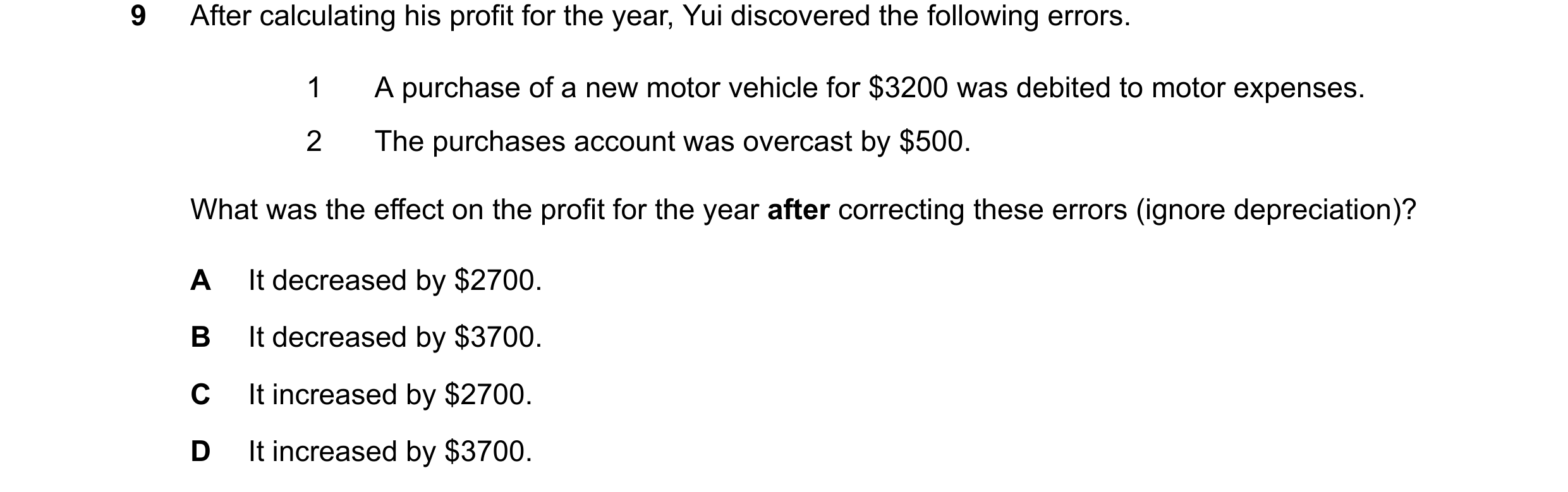 Question 144: After calculating his profit for the year, Yui discovered the following errors. 1 A purchase of a new motor vehicle for $3200 was debited t…