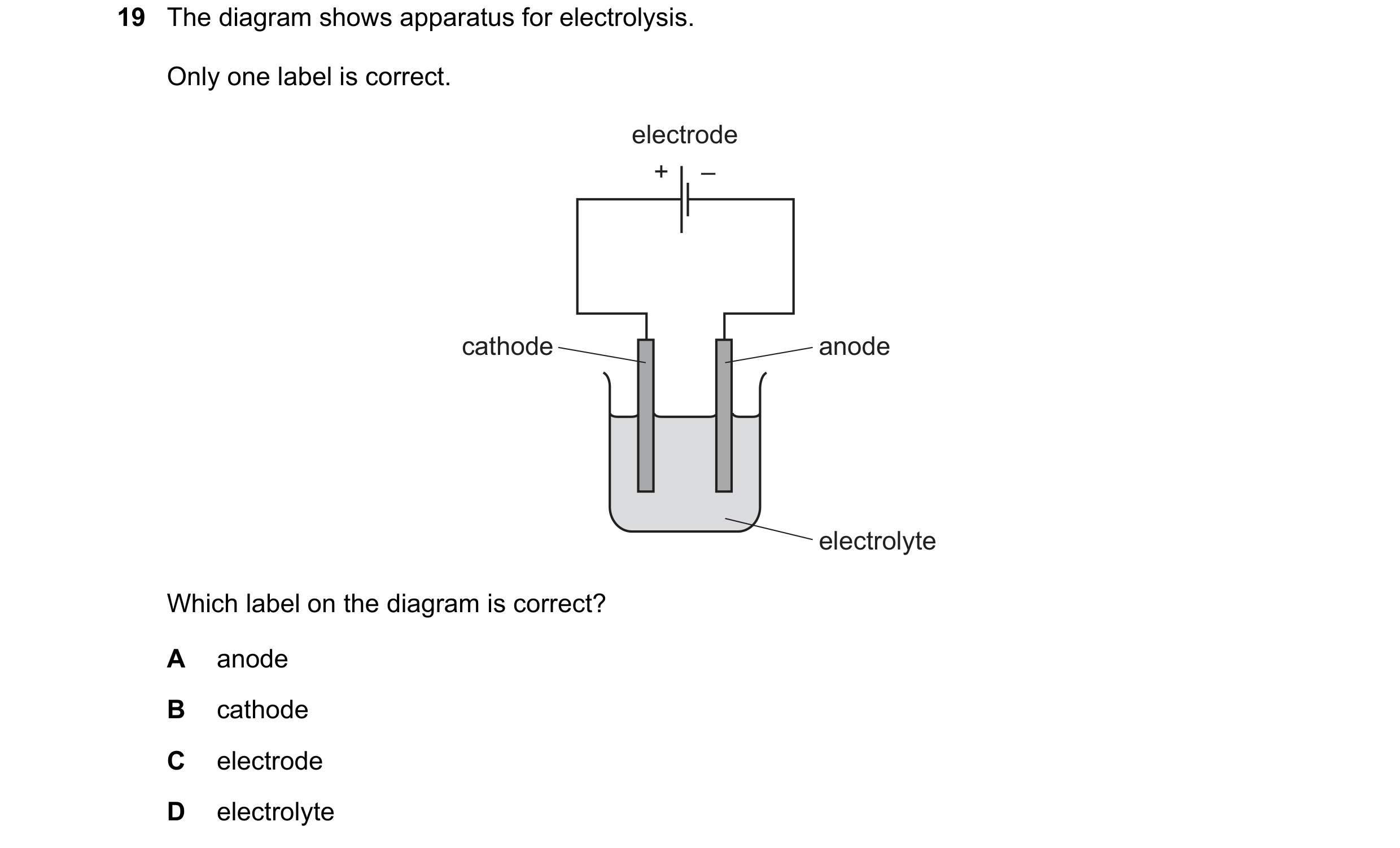 Question 62: The diagram shows apparatus for electrolysis. Only one label is correct. electrode + – cathode anode electrolyte Which label on the diagram…