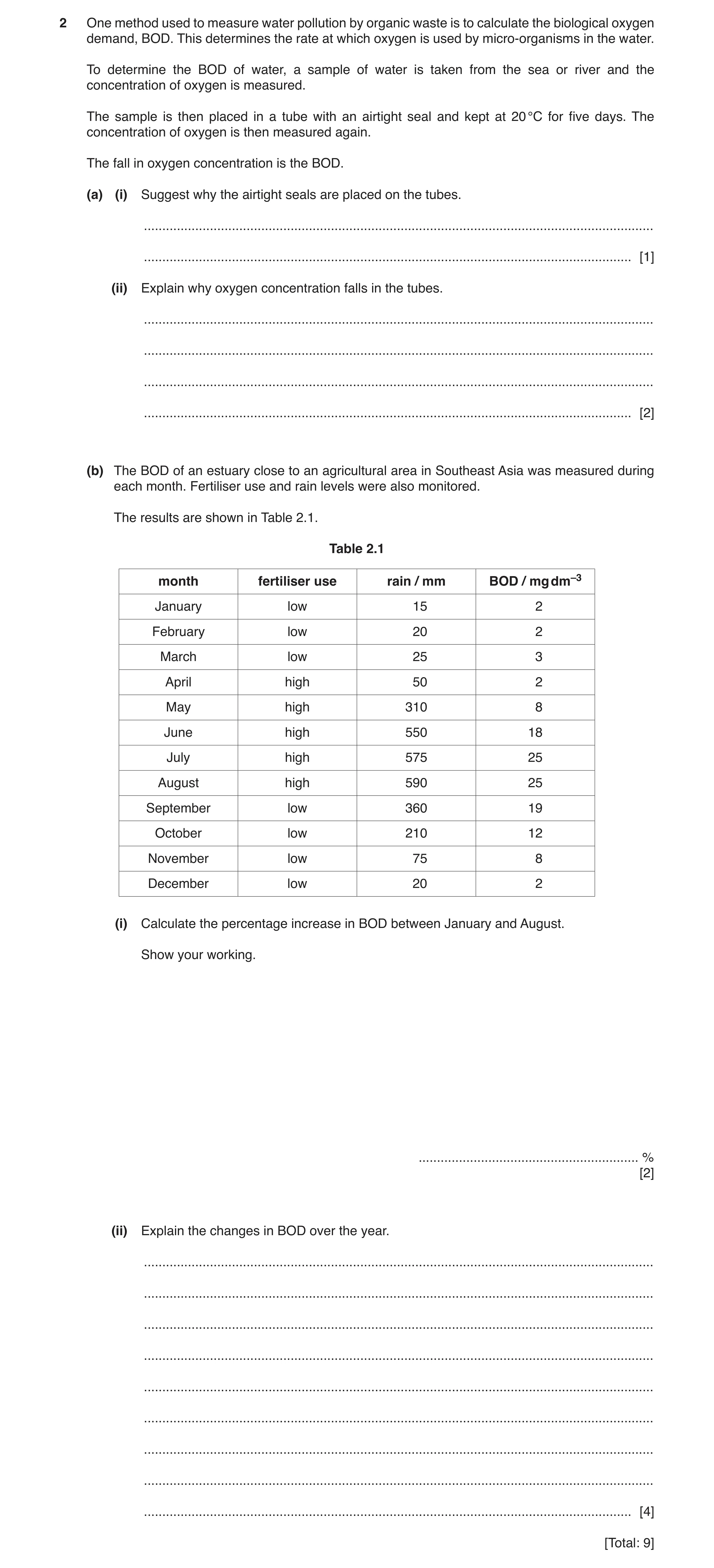 Question 5: One method used to measure water pollution by organic waste is to calculate the biological oxygen demand, BOD. This determines the rate at …
