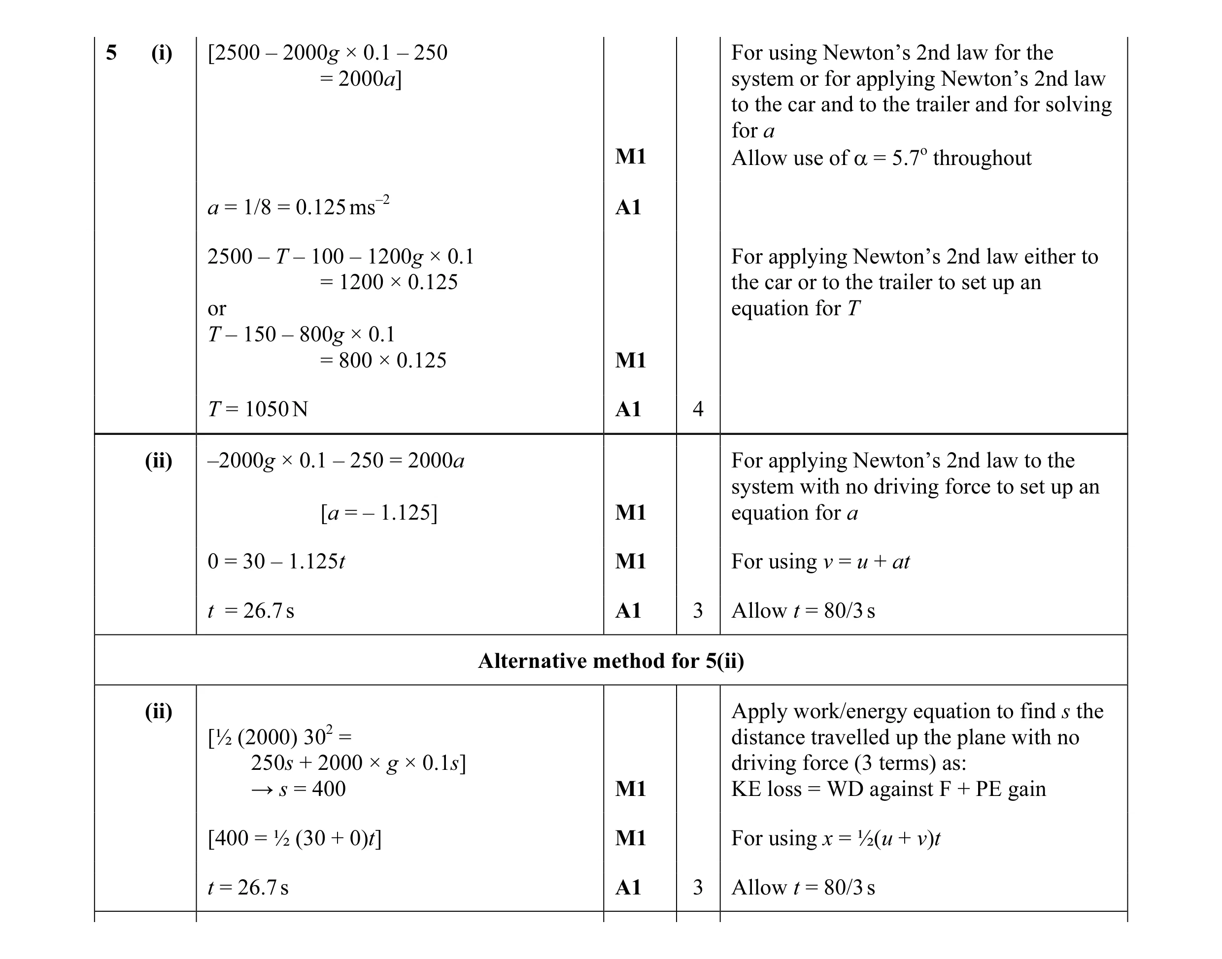 Mark scheme for question 137