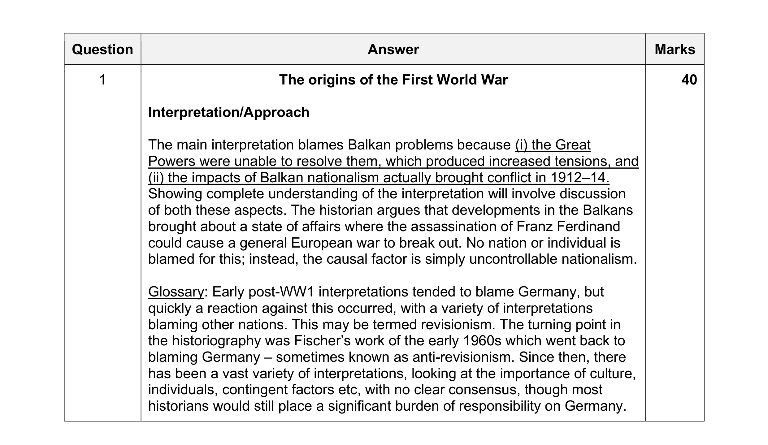Mark scheme for question 66