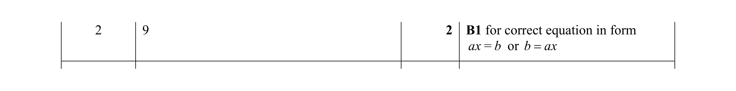 Mark scheme for question 4