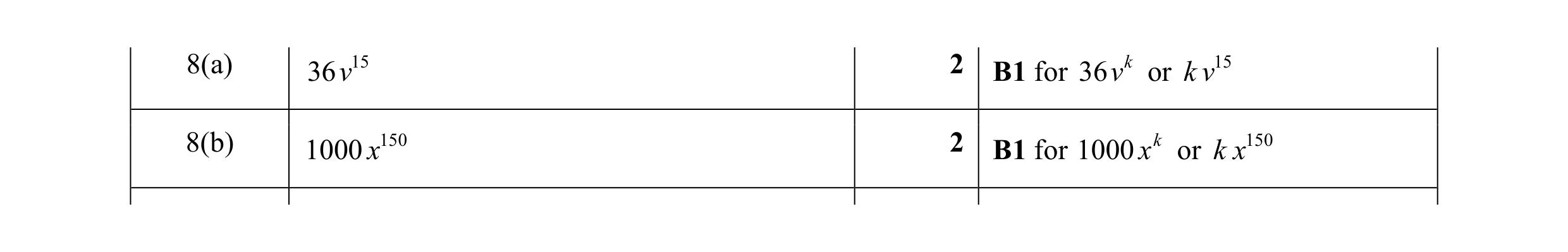 Mark scheme for question 5