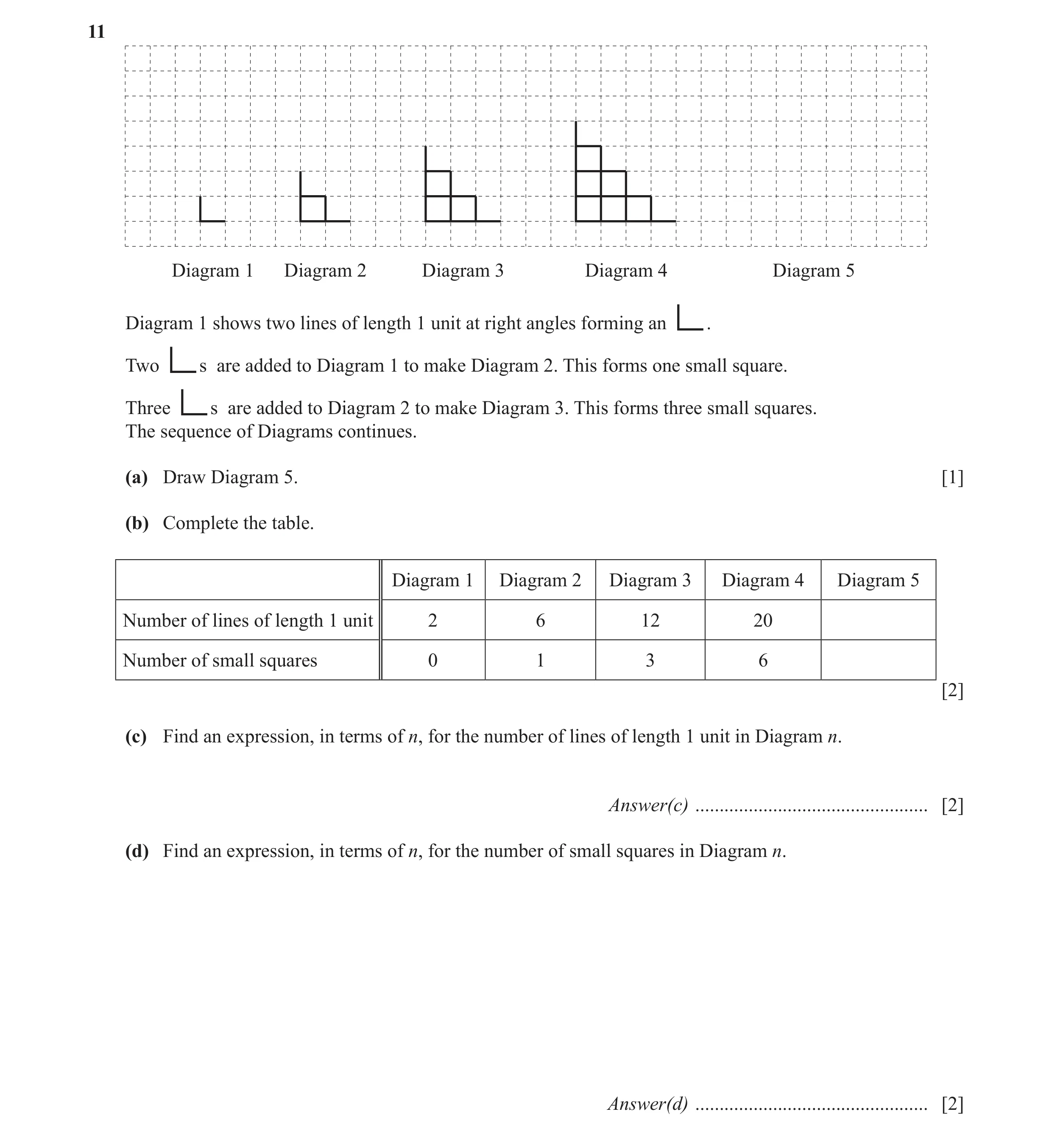 Question 8: Diagram 1 Diagram 2 Diagram 3 Diagram 4 Diagram 5 Diagram 1 shows two lines of length 1 unit at right angles forming an . Two s are added t…
