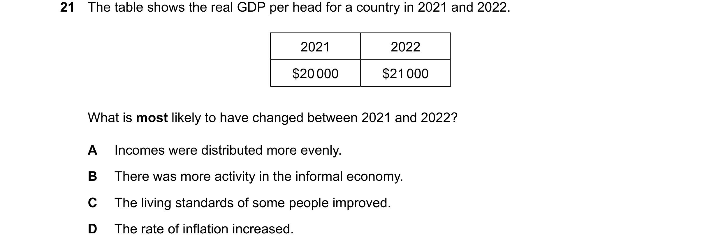 Question 152: The table shows the real GDP per head for a country in 2021 and 2022. 2021 2022 $20000 $21000 What is most likely to have changed between 2…