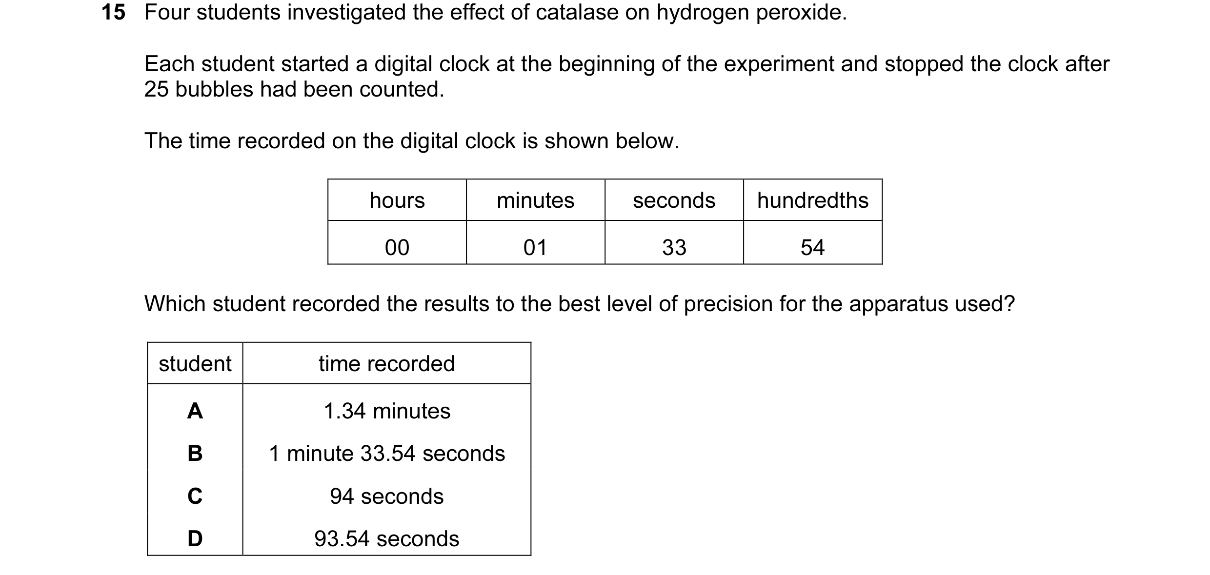 Question 38: Four students investigated the effect of catalase on hydrogen peroxide. Each student started a digital clock at the beginning of the experi…