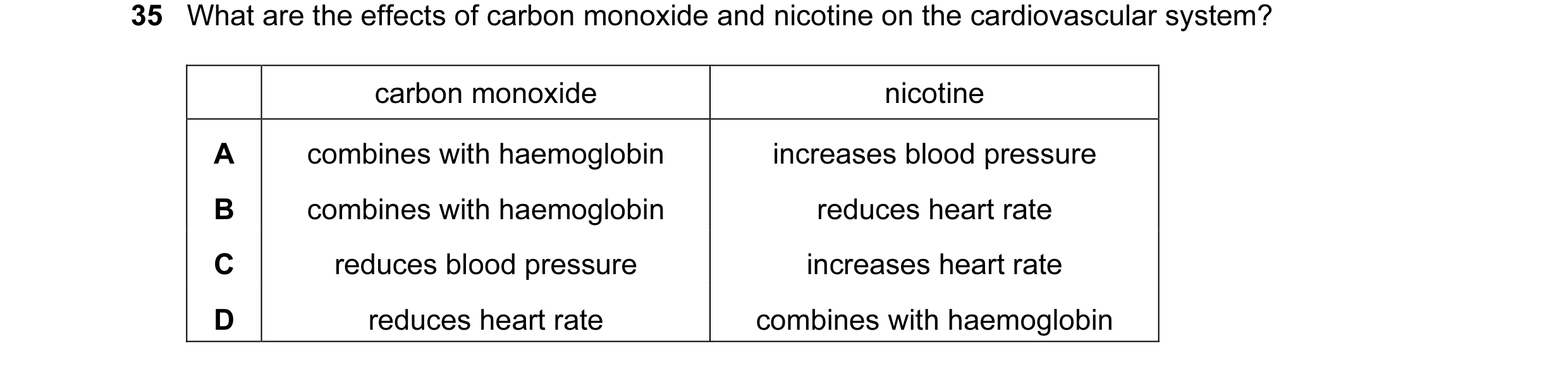 Question 66: What are the effects of carbon monoxide and nicotine on the cardiovascular system? carbon monoxide nicotine A combines with haemoglobin inc…