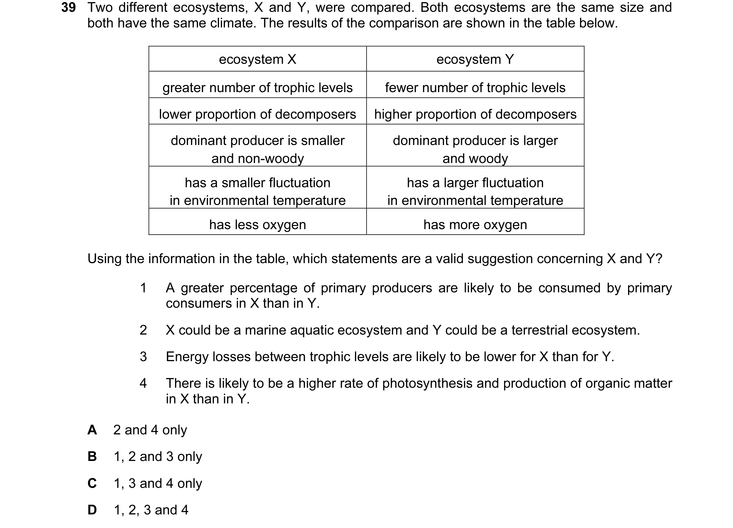 Question 10: Two different ecosystems, X and Y, were compared. Both ecosystems are the same size and both have the same climate. The results of the comp…