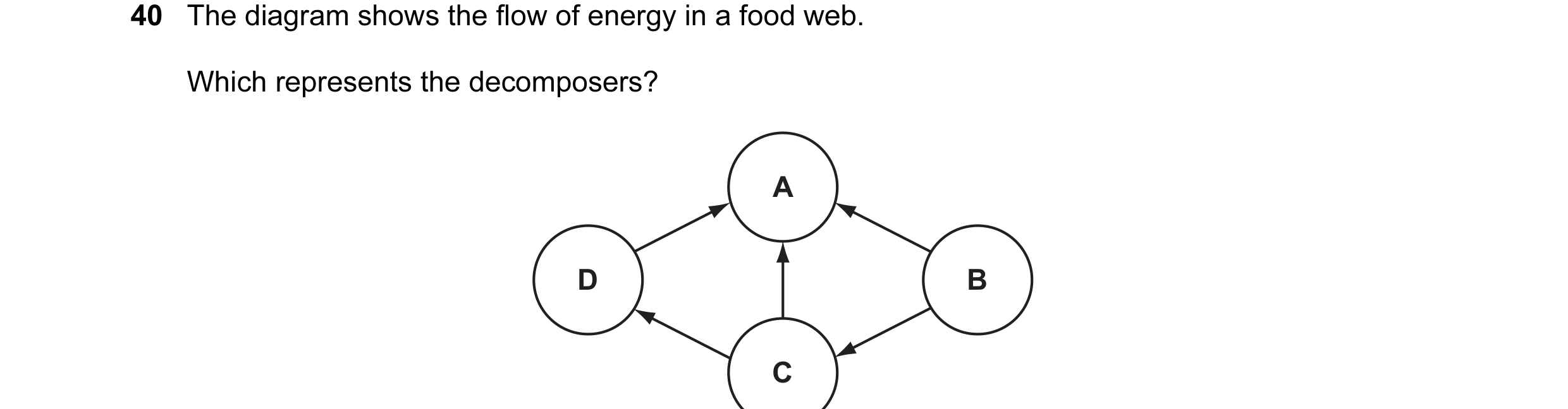 Question 51: The diagram shows the flow of energy in a food web. Which represents the decomposers? A D B C