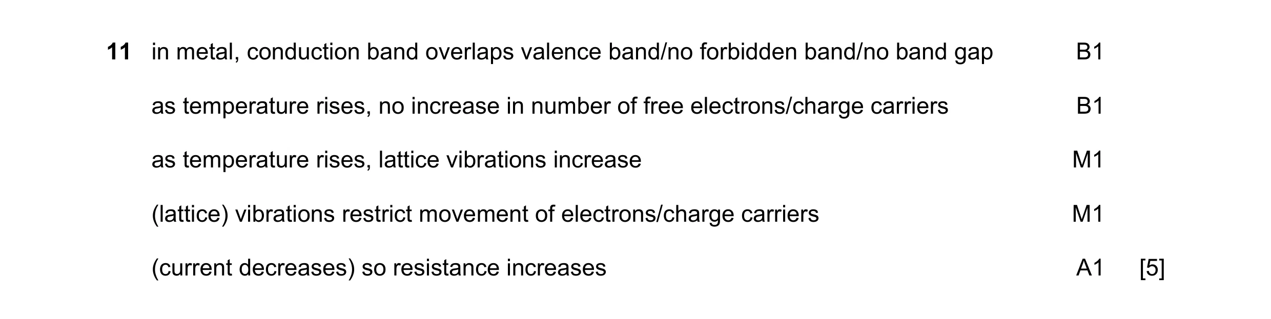 Mark scheme for question 19
