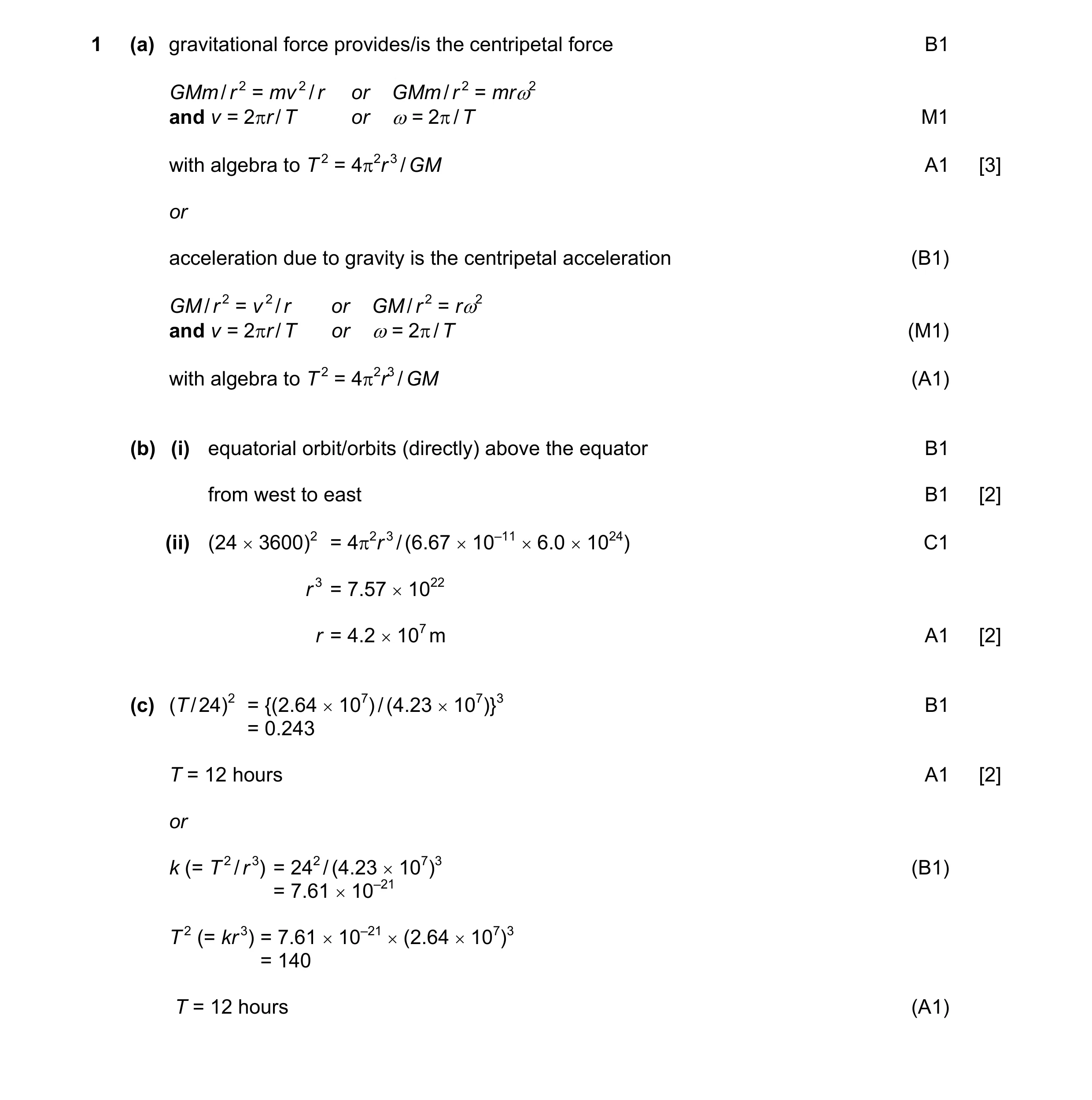 Mark scheme for question 28