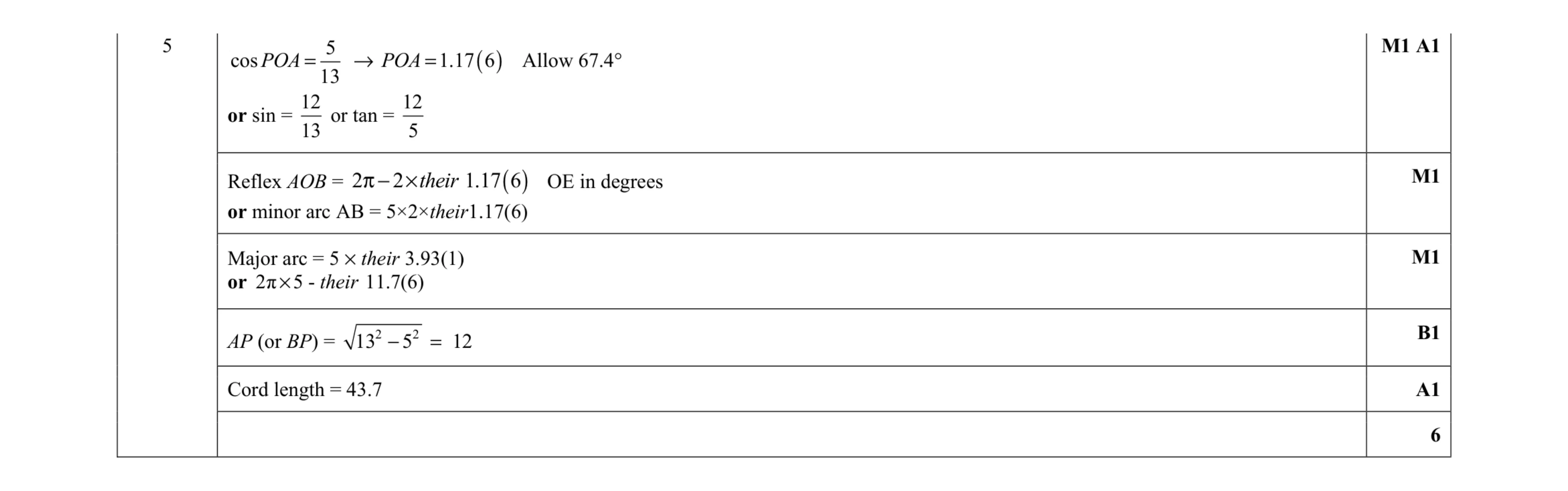 Mark scheme for question 68