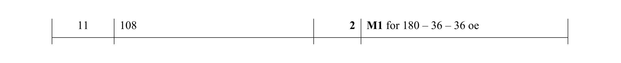 Mark scheme for question 122