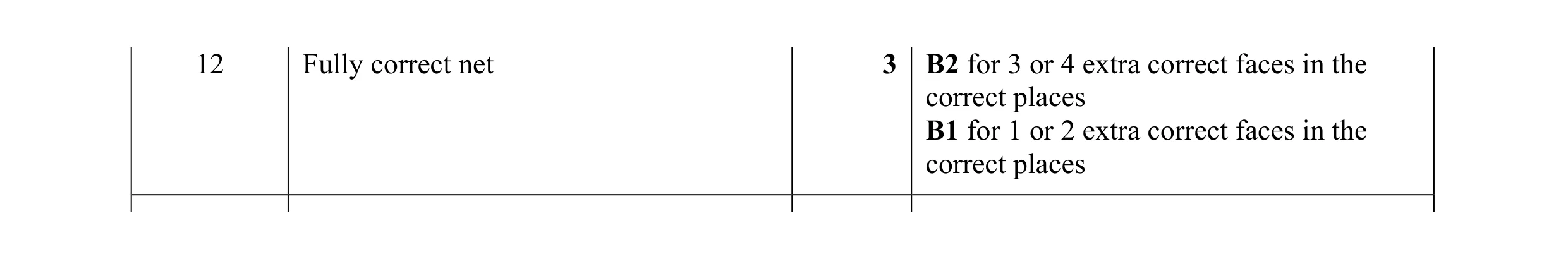 Mark scheme for question 78