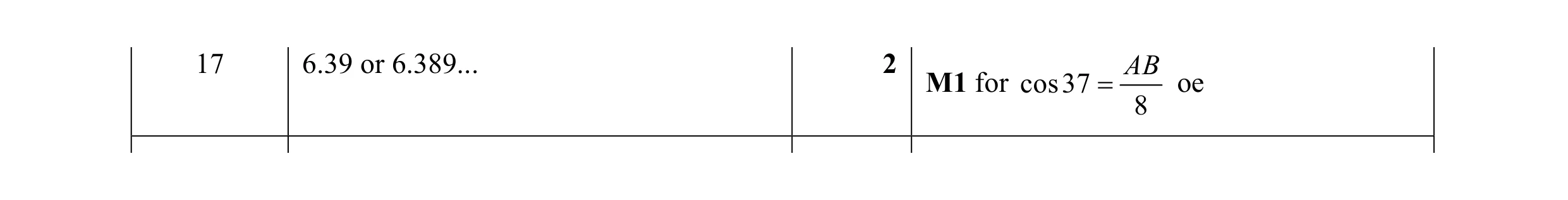 Mark scheme for question 60