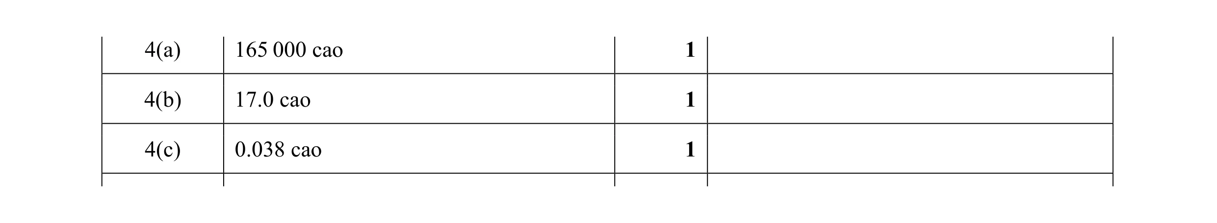 Mark scheme for question 103