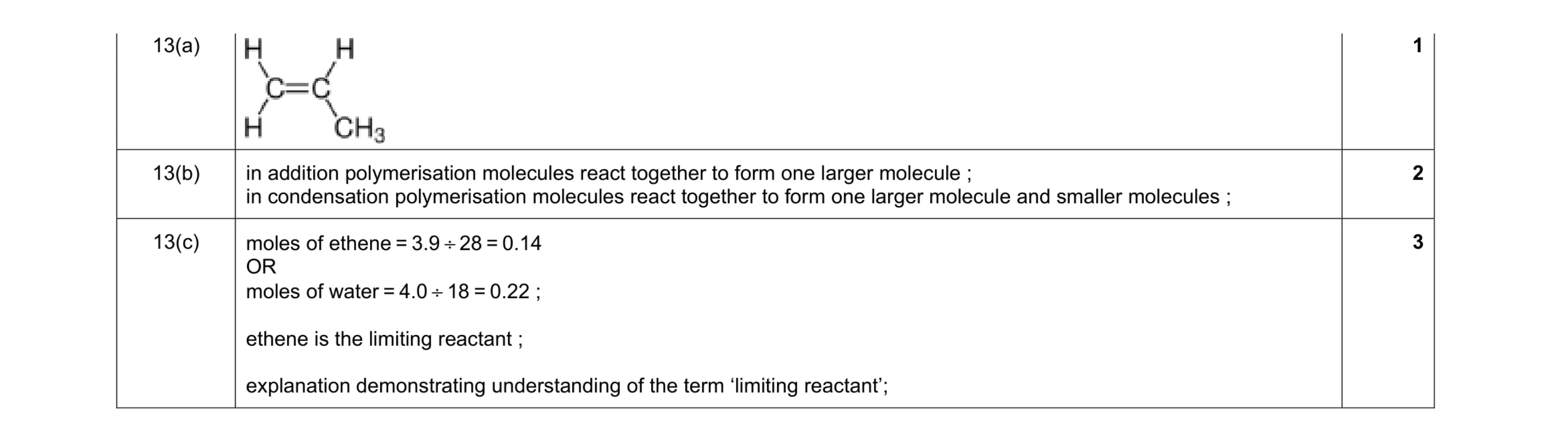 Mark scheme for question 5