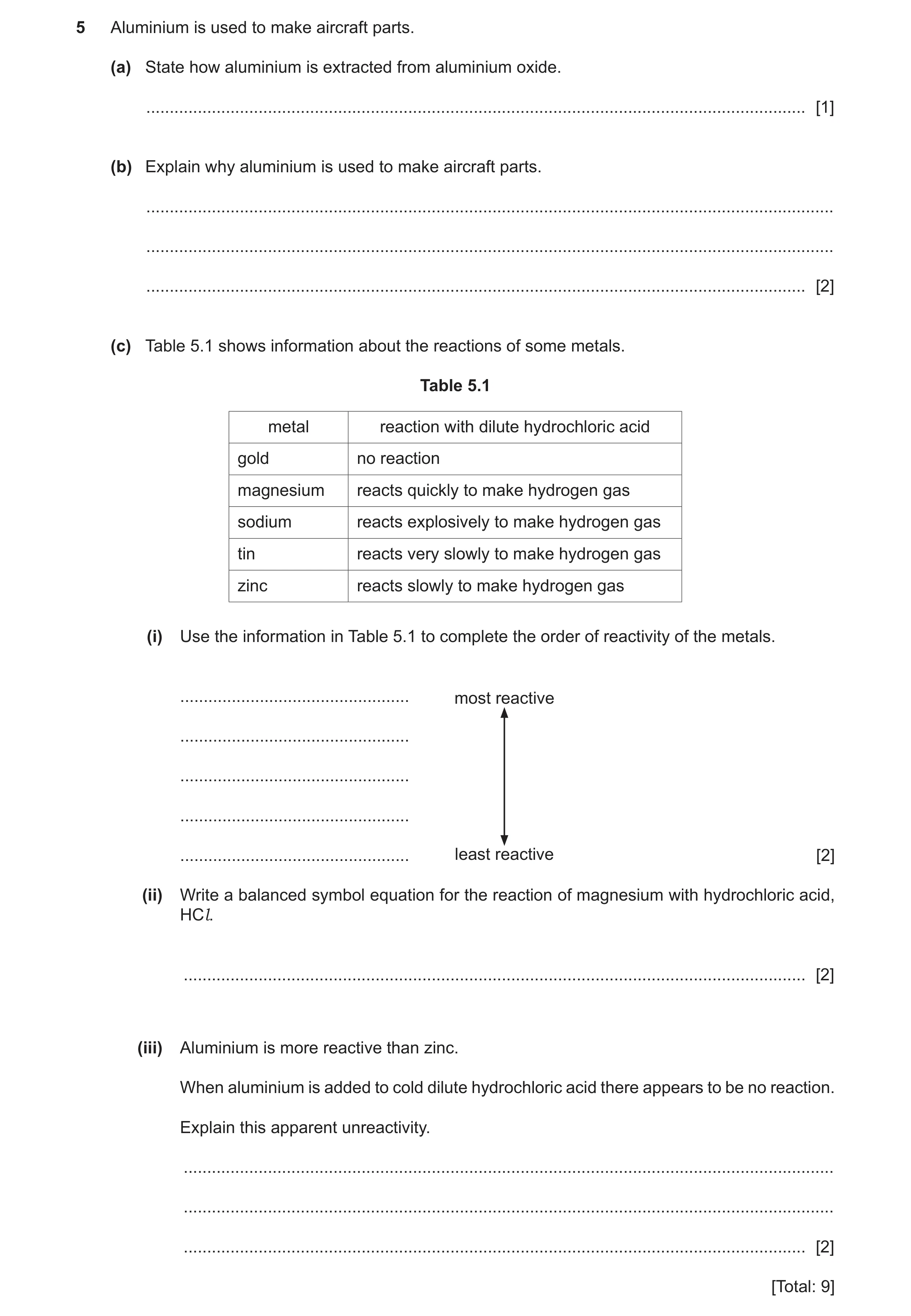 Question 6: Aluminium is used to make aircraft parts. (a) State how aluminium is extracted from aluminium oxide. ......................................…