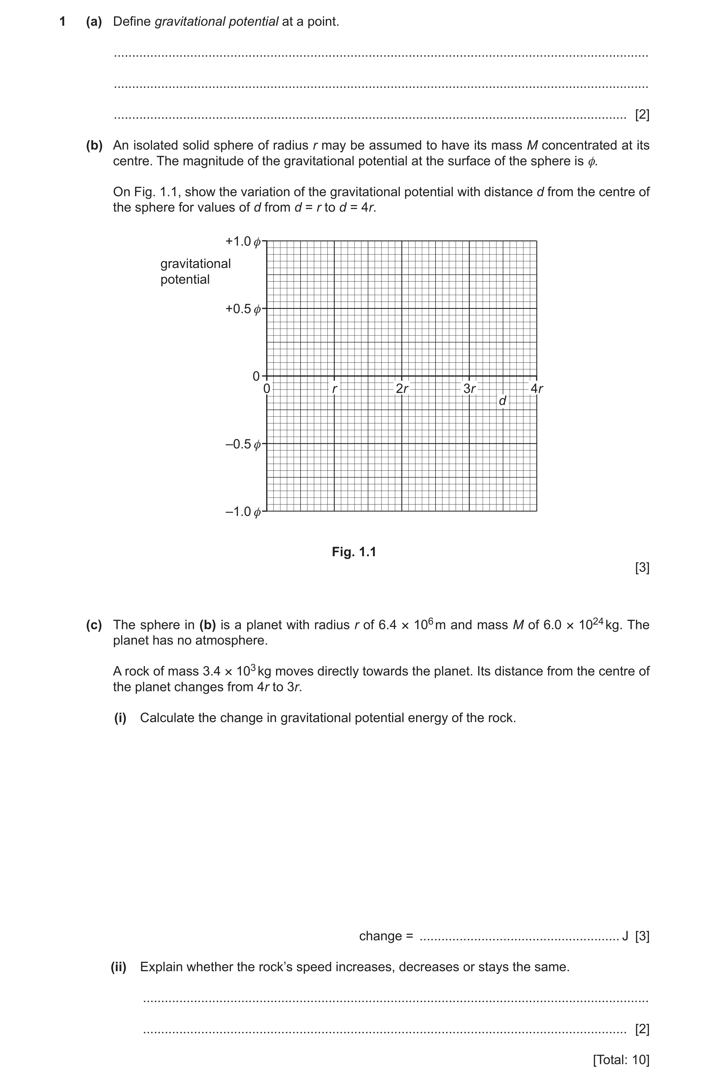 Question 8: (a) Define gravitational potential at a point. ............................................................................................…