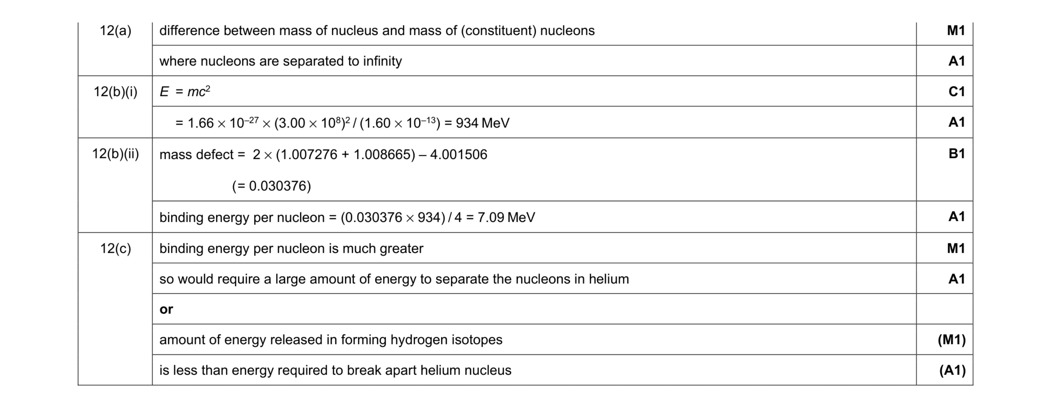 Mark scheme for question 18