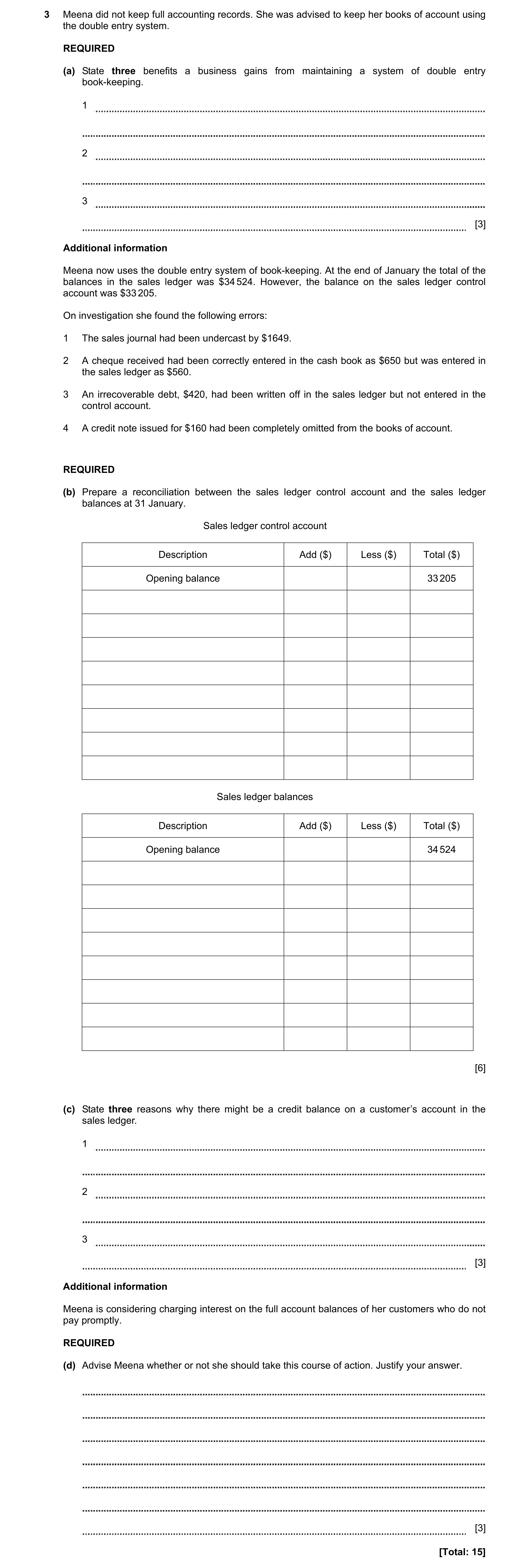 Question 2: Meena did not keep full accounting records. She was advised to keep her books of account using the double entry system. REQUIRED (a) State …