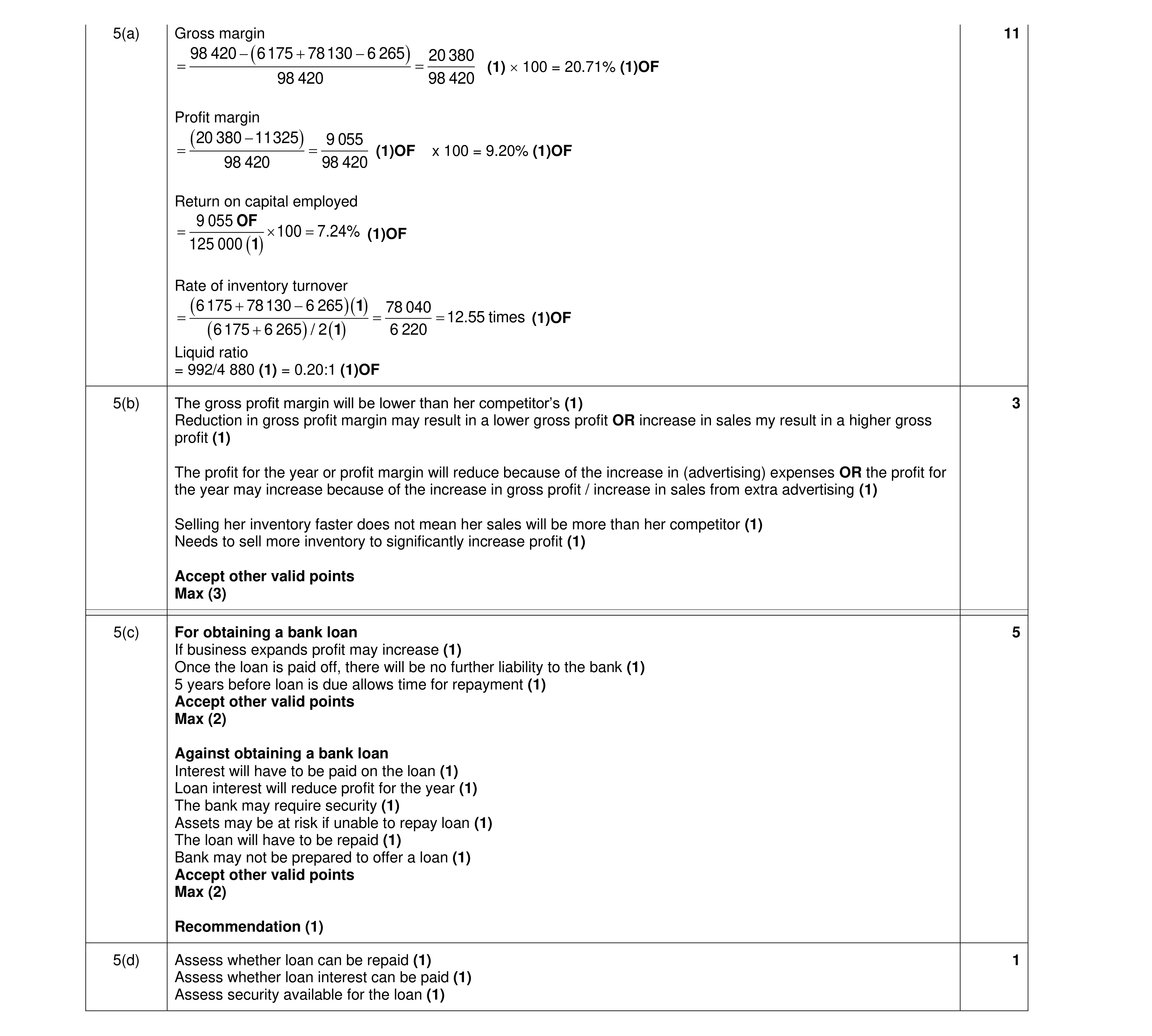 Mark scheme for question 7