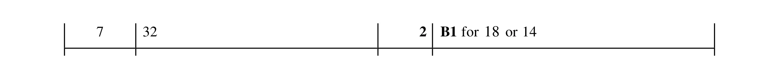 Mark scheme for question 122