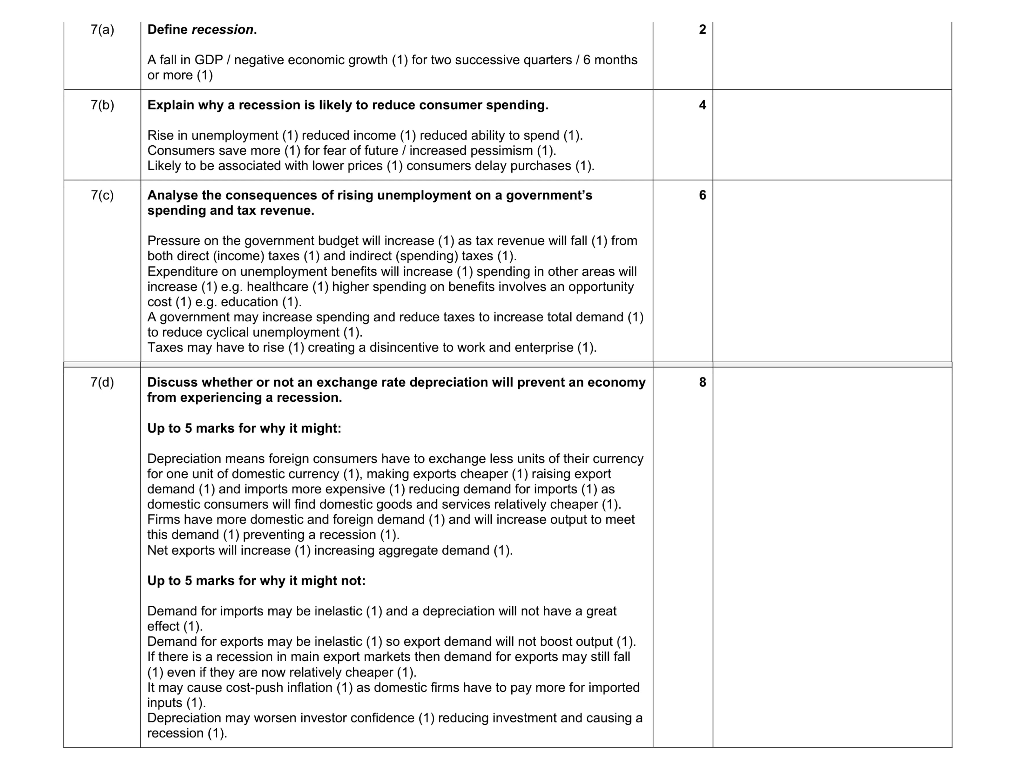 Mark scheme for question 10