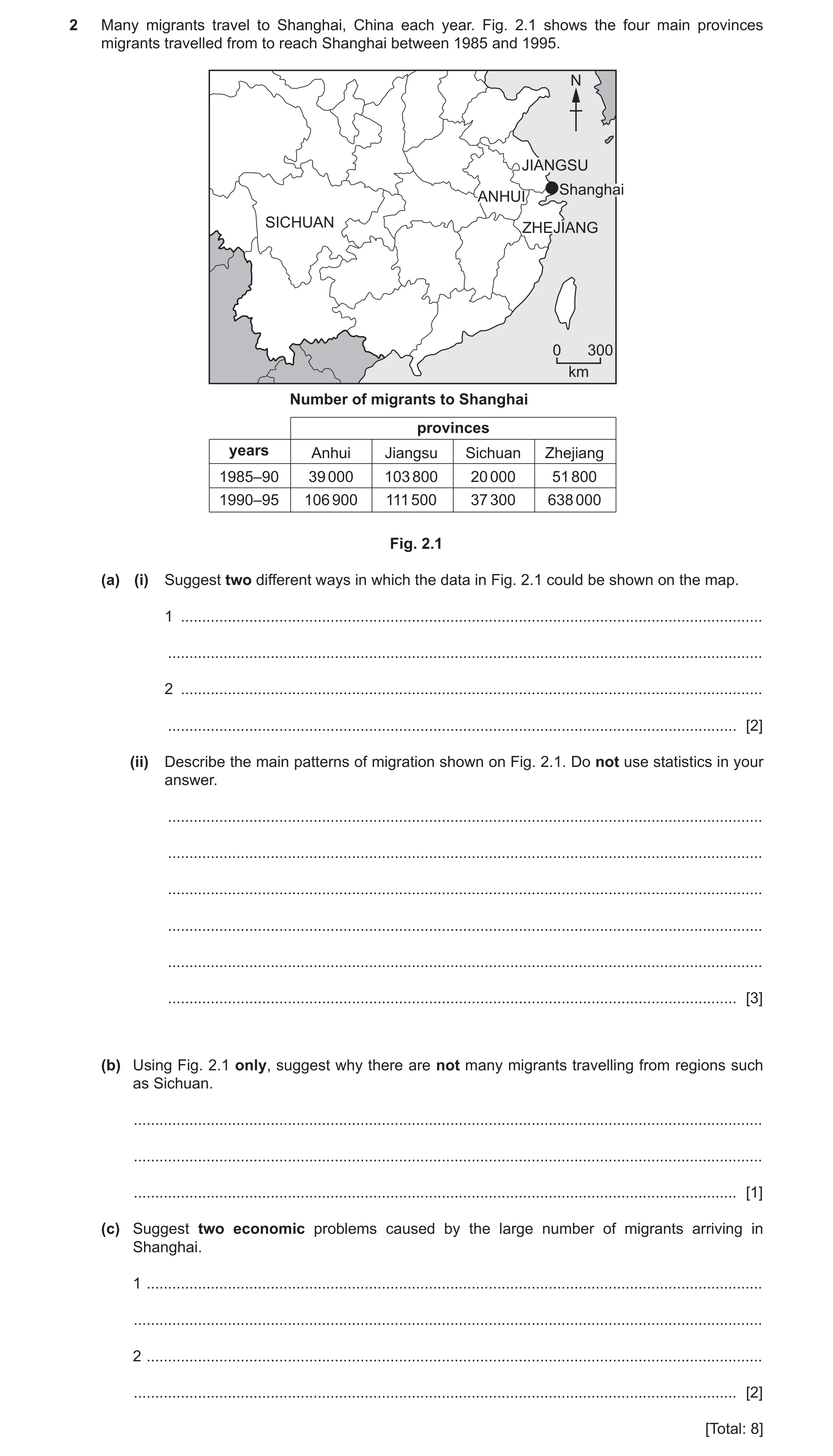 Question 13: Many migrants travel to Shanghai, China each year. Fig. 2.1 shows the four main provinces migrants travelled from to reach Shanghai between…