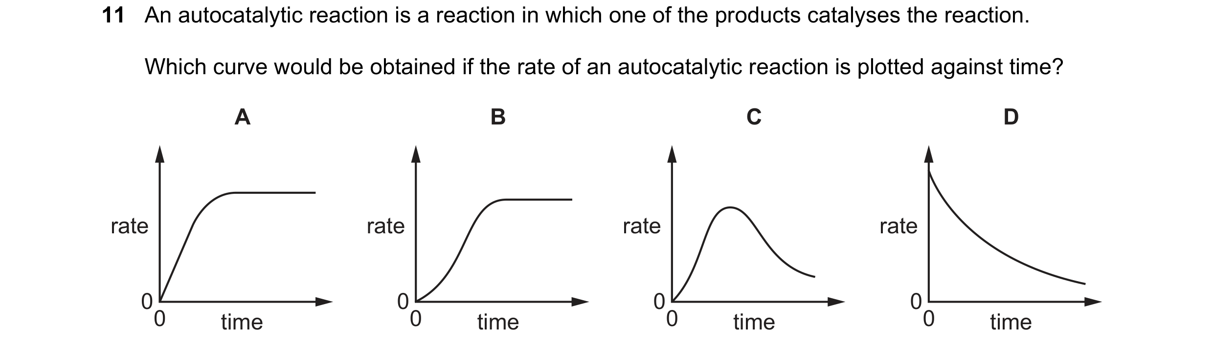 Question 50: An autocatalytic reaction is a reaction in which one of the products catalyses the reaction. Which curve would be obtained if the rate of a…