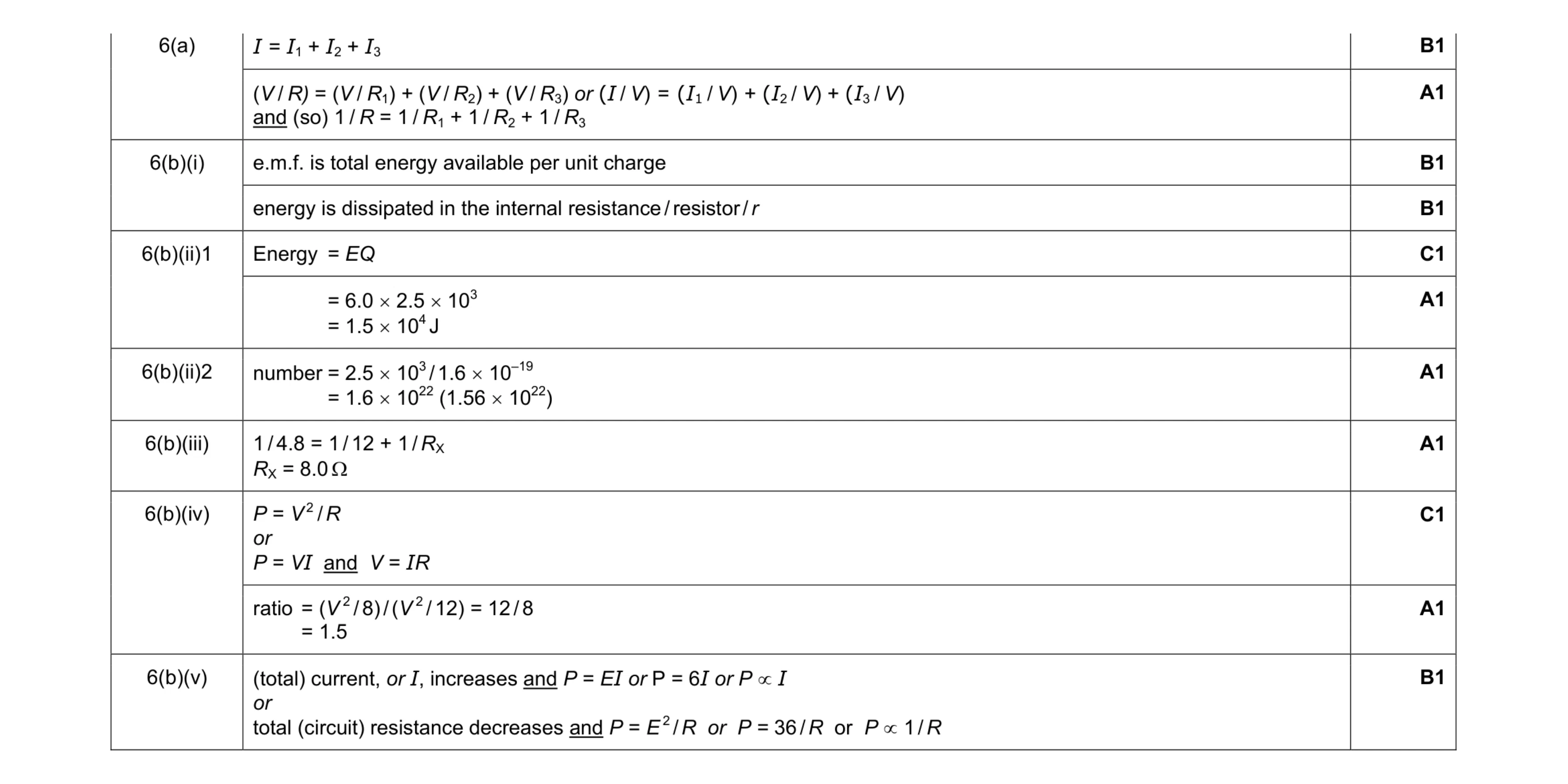 Mark scheme for question 1