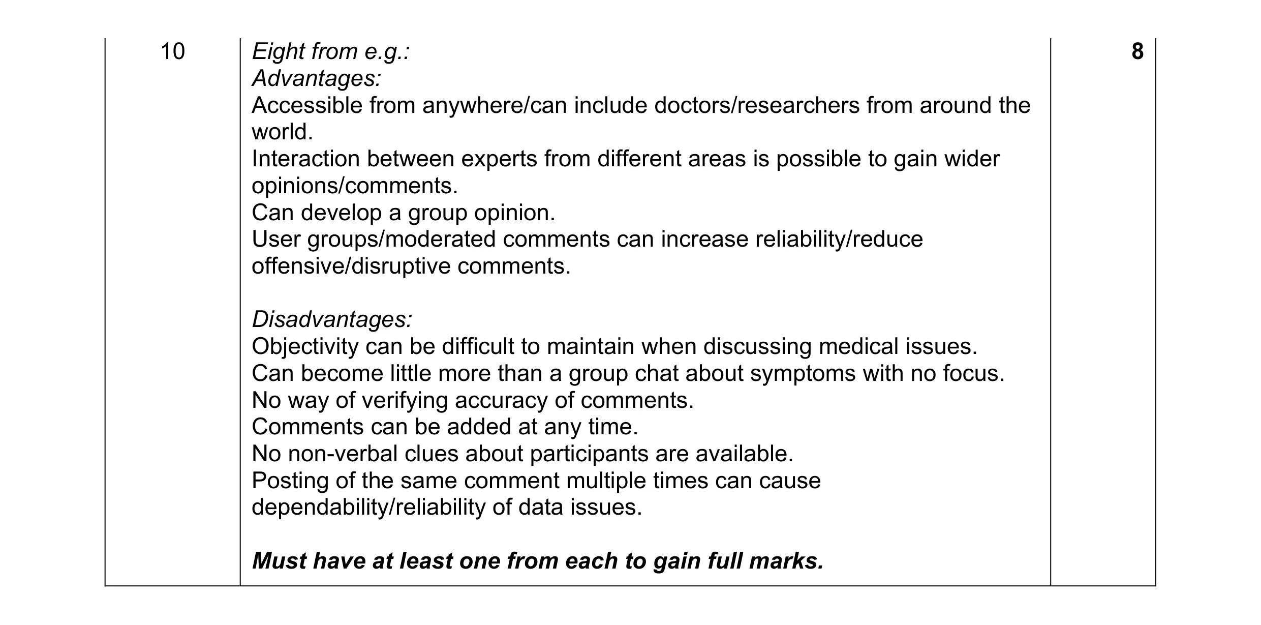 Mark scheme for question 6