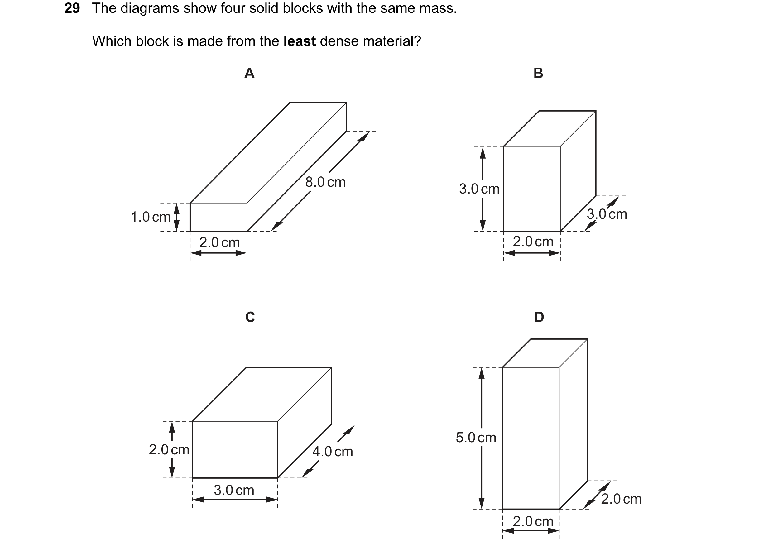 Question 27: The diagrams show four solid blocks with the same mass. Which block is made from the least dense material? A B 8.0 cm 3.0 cm 1.0 cm 3.0 cm …