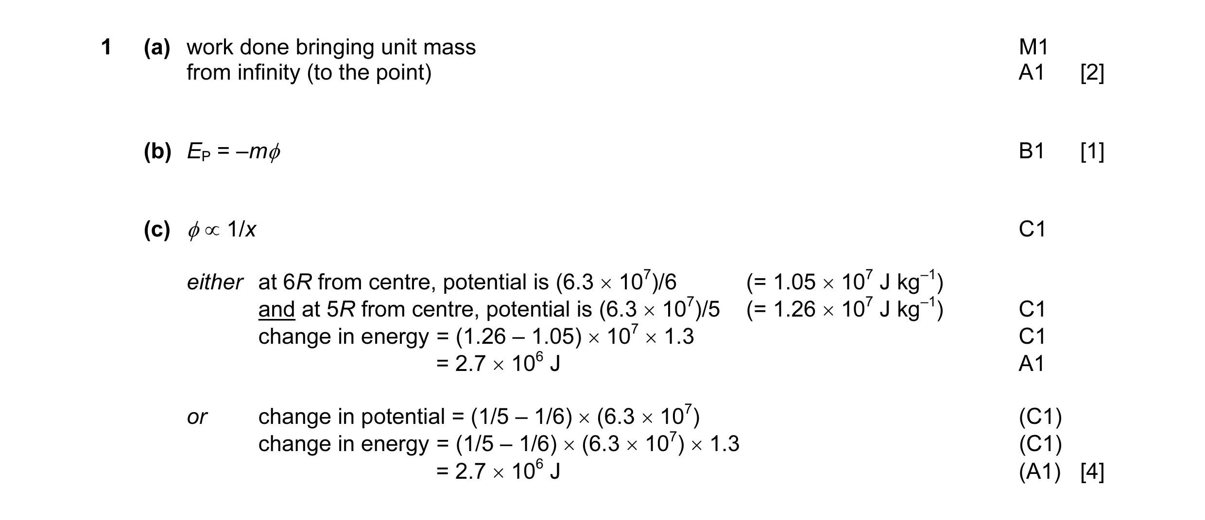 Mark scheme for question 21