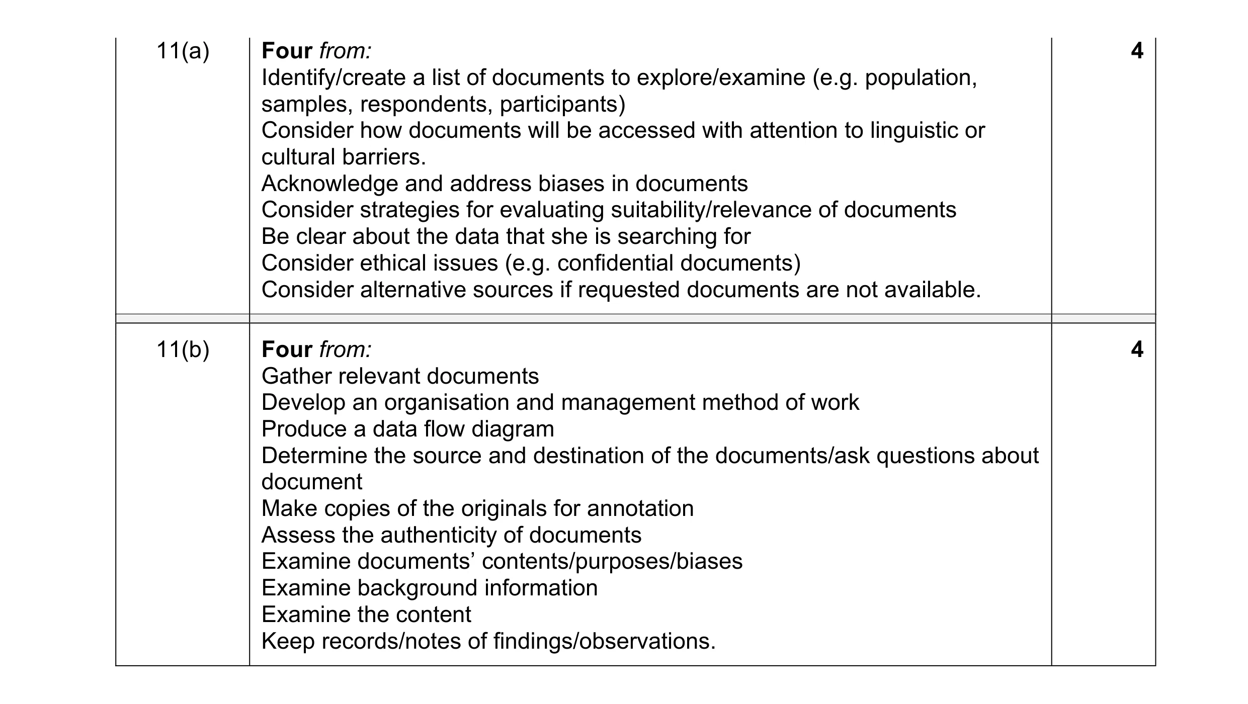 Mark scheme for question 13