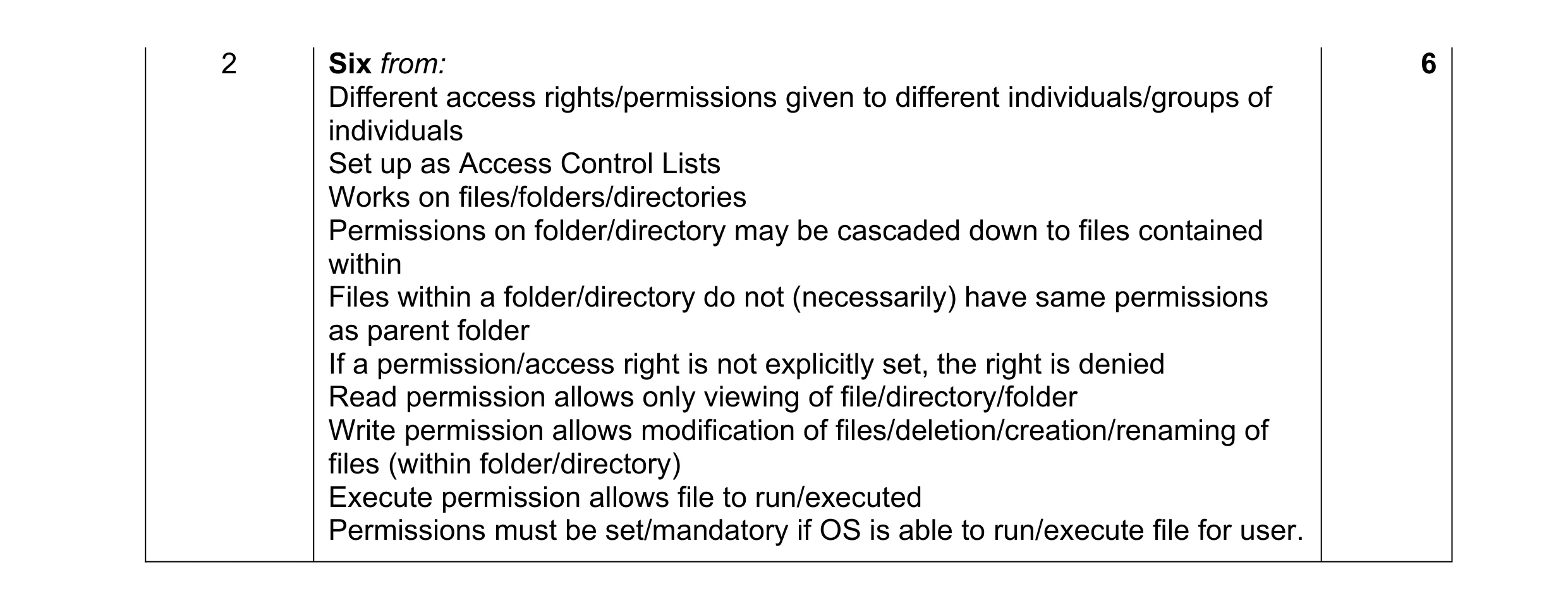 Mark scheme for question 19