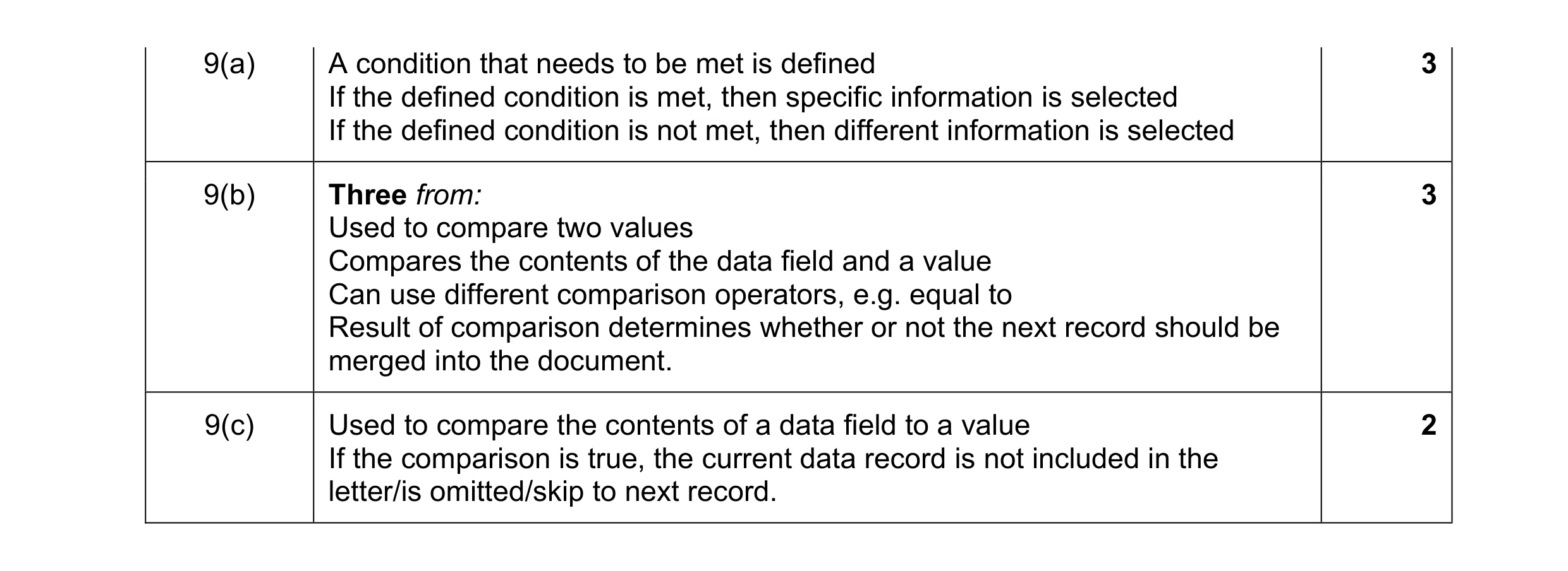 Mark scheme for question 6
