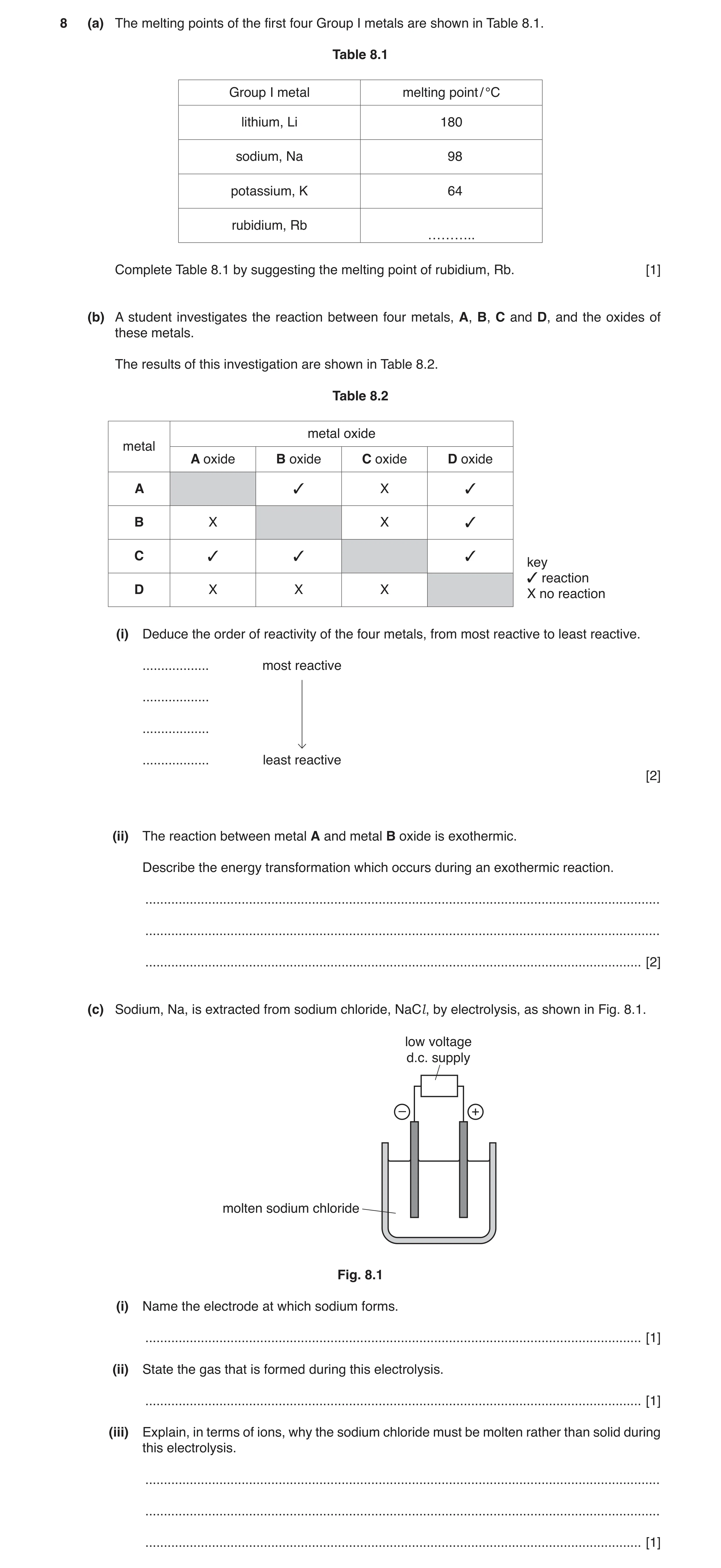 Question 2: (a) The melting points of the first four Group I metals are shown in Table 8.1. Table 8.1 Group I metal melting point / °C lithium, Li 180 …