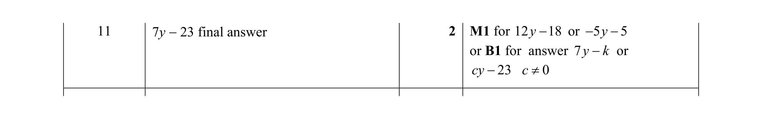 Mark scheme for question 81