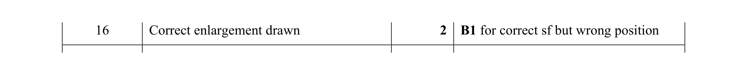 Mark scheme for question 9