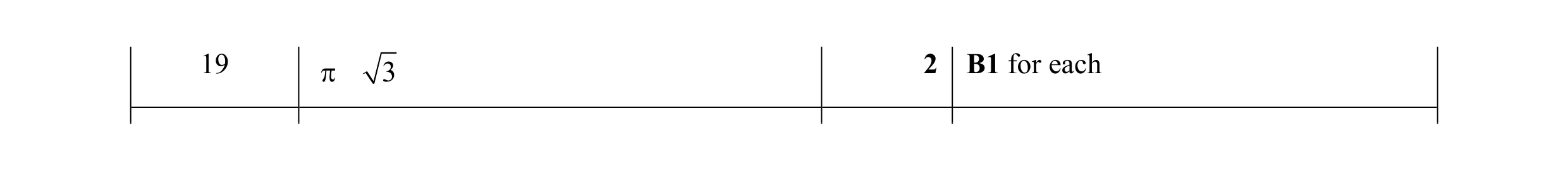 Mark scheme for question 76